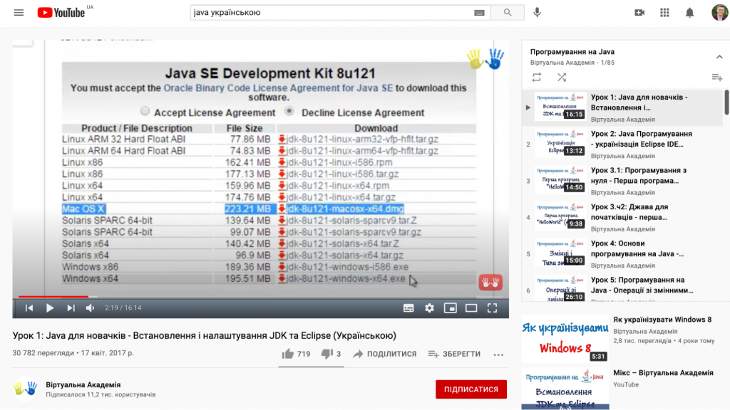 уроки Java на каналі Віртуальна академія