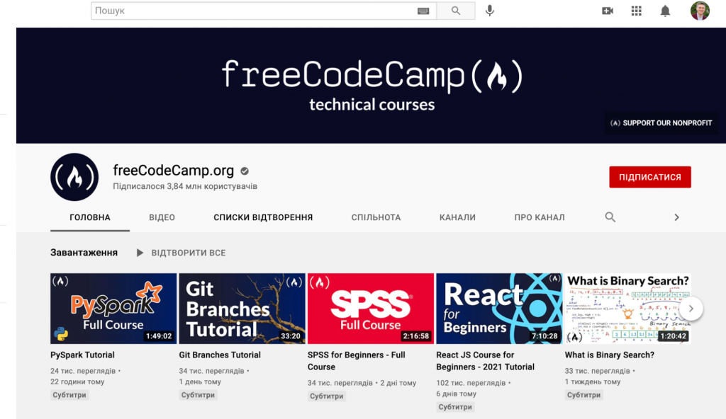 Java на freeCodeCamp