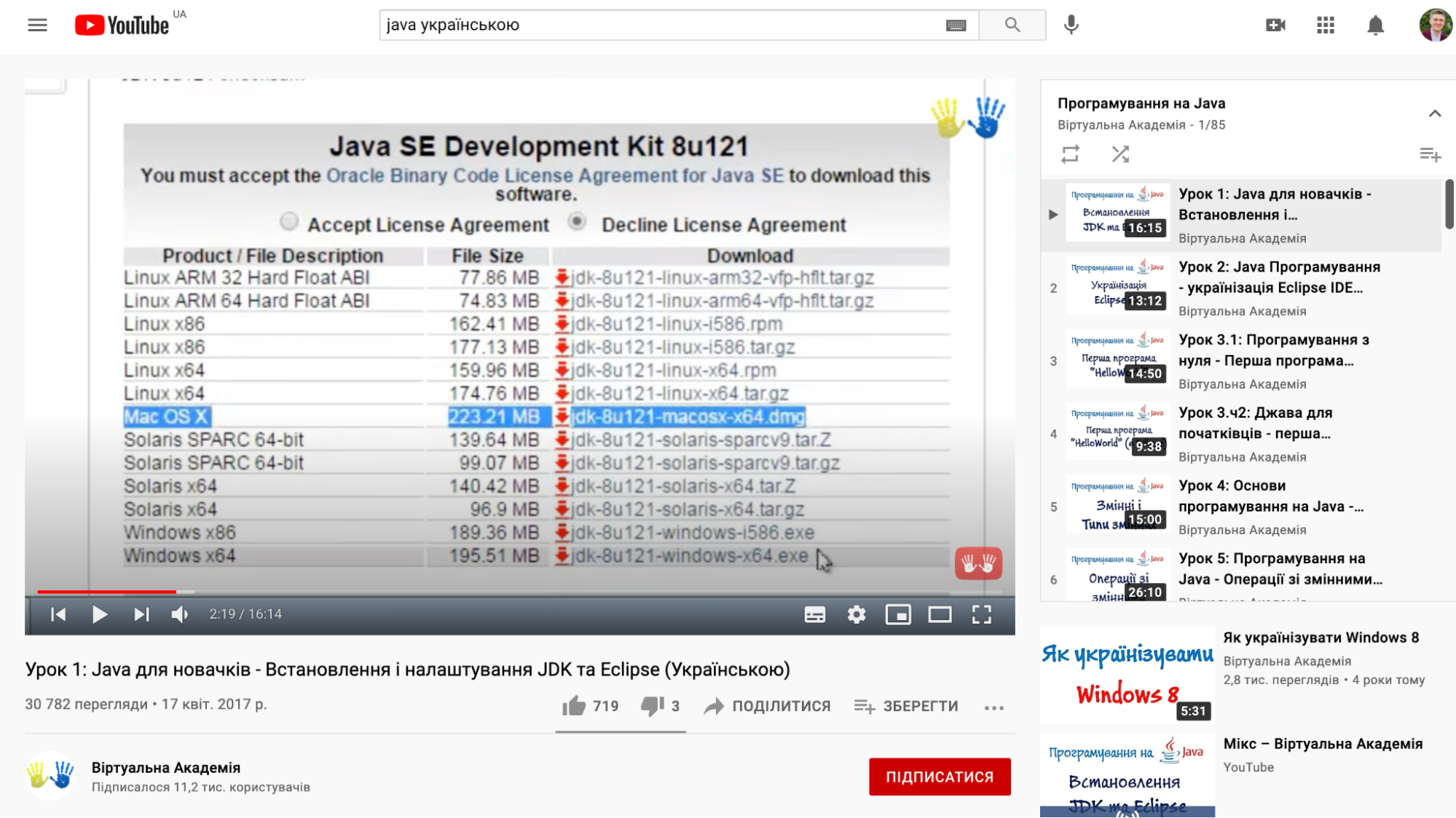 Ресурси для самостійного вивчення Java - Блог Mate academy